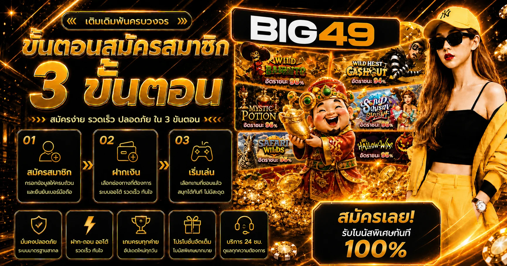 BIG49 ทางเข้าเว็บตรง สล็อตคาสิโน ฝากถอนออโต้ 24 ชม.